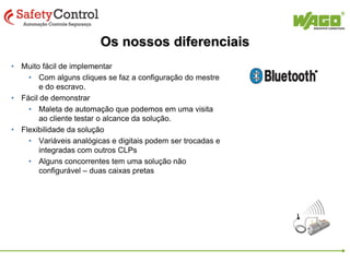 Diagnóstico do módulo – Modo Master

 
