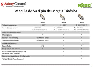 Modulo de Medição de Energia Trifásico
WAGO-I/O-CHECK
• Visualization of
measured values
• Adjust parameters
• Calibration of
3-Phase Power
Measurement Modules

 