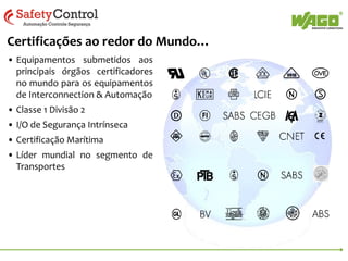 WAGO-I/O CHECK
• Utilizado para comissionamento de campo
• Monitore entradas e force valores nas saídas sem
modificar o programa gravado na CPU
• Configure módulos especiais
• Faça “Troubleshooting”
• Comunicação : Cabo Serial RS-232 ou Cabo USB
• Funciona com todas nossas CPUs e acopladores
• A operação do software é simplificada – pode ser
realizada por pessoas que não tem conhecimento
em programação
• Economia de tempo de Start-up

WAGO 750-923 USB cable

 