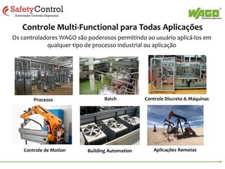 Seis Linguagens de Programação
de acordo com a IEC 61131-3

Blocos (FB)

Ladder

Texto
Estruturado

SFC

Lista de
Instruções

(Sequencial Function Chart)

CFC
(Continuous Function Chart)

 