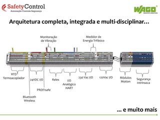 Tags x Endereçamento Físico do PLC
Abordagem típica de
desenvolvimento de um sistema

Abordagem utilizando as
ferramentas do CoDeSys
Projeto do Sistema

Projeto do Sistema

Projeto Elétrico

Desenvolvimento do
Programa

Comissionamento &
Start-up

Projeto Elétrico

Desenvolvimento do
Programa

Comissionamento &
Start-up

 
