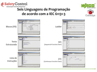 Safety Control Automação Industrial LTDA.
Rua Deputado Waldemiro Pedroso, 1370 - 81050-150
Curitiba -PR
Fone: (41) 3242-0316 | Fax: (41) 3343-1574
vendas@safetycontrol.ind.br

Obrigado pela atenção !

 
