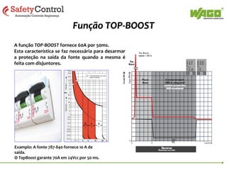 Line Monitor – Fontes PRO Trifásicas

Conexão Serial RS232
Sofware Aplicativo :
759-850 - Configuração
759- 851 - Visualização
Descritivo do protocolo disponível para
integração em softwares de supervisão do
mercado
(Conector RS-232 vem com a fonte)

 