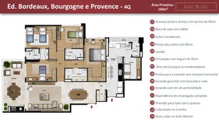 Ed. Bordeaux, Bourgogne e Provence - 4Q 
Área Privativa: 
160m² 
Acessos social e serviço com portas de 90cm 
Área técnica para os condensadores 
Suítes Canadenses 
Lavabo 
Circulação com largura de 95cm 
Boca de sala com 3,80m 
Portas para a varanda sem travessa horizontal 
Varanda com 3m de profundidade 
Dependência de empregada completa 
Previsão para Split sala e quartos 
Portas das suítes com 80cm 
Varanda gourmet com bancada e cuba 
Cuba dupla na Cozinha 
Duas cubas na Suíte Master  