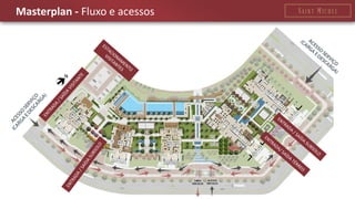 Masterplan - Fluxo e acessos  