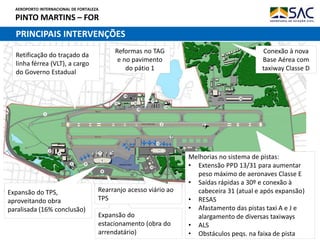 AEROPORTO INTERNACIONAL DE FORTALEZA
PINTO MARTINS – FOR
PRINCIPAIS INTERVENÇÕES
Melhorias no sistema de pistas:
• Extensão PPD 13/31 para aumentar
peso máximo de aeronaves Classe E
• Saídas rápidas a 30º e conexão à
cabeceira 31 (atual e após expansão)
• RESAS
• Afastamento das pistas taxi A e J e
alargamento de diversas taxiways
• ALS
• Obstáculos peqs. na faixa de pista
Retificação do traçado da
linha férrea (VLT), a cargo
do Governo Estadual
Reformas no TAG
e no pavimento
do pátio 1
Conexão à nova
Base Aérea com
taxiway Classe D
Expansão do TPS,
aproveitando obra
paralisada (16% conclusão)
Expansão do
estacionamento (obra do
arrendatário)
Rearranjo acesso viário ao
TPS
 