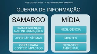 SAMARCO
TRANSPARÊNCIA
NAS INFORMAÇÕES
APOIO ÀS VÍTIMAS
OBRAS PARA
CONTER IMPACTOS
MÍDIA
NEGLIGÊNCIA
MORTES
DESASTRE
AMBIENTAL
GESTÃO DE CRISES – CASO MINERADORA SAMARCO
 