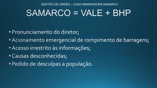 GESTÃO DE CRISES – CASO MINERADORA SAMARCO
 