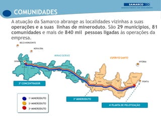COMUNIDADES
A atuação da Samarco abrange as localidades vizinhas a suas
operações e a suas linhas de mineroduto. São 29 municípios, 81
comunidades e mais de 840 mil pessoas ligadas às operações da
empresa.
PONTA
GERMANO
MINAS GERAIS
ESPÍRITO SANTO
VITÓRIA
BELO HORIZONTE
NOVA ERA
1o MINERODUTO
2o MINERODUTO
3o MINERODUTO
3º CONCENTRADOR
4a PLANTA DE PELOTIZAÇÃO
3º MINERODUTO
 