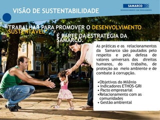 VISÃO DE SUSTENTABILIDADE
TRABALHAR PARA PROMOVER O DESENVOLVIMENTO
SUSTENTÁVEL*
É PARTE DA ESTRATÉGIA DA
SAMARCO.
As práticas e os relacionamentos
da Samarco são pautados pelo
respeito e pela defesa de
valores universais dos direitos
humanos, do trabalho, de
proteção ao meio ambiente e de
combate à corrupção.
•Objetivos do Milênio
• Indicadores ETHOS-GRI
• Pacto empresarial
•Relacionamento com as
comunidades
• Gestão ambiental
 