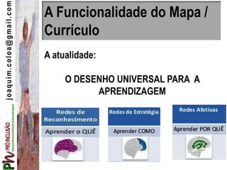 A Funcionalidade do Mapa /
Currículo
A atualidade:
O DESENHO UNIVERSAL PARA A
APRENDIZAGEM
joaquim.coloa@gmail.com
 