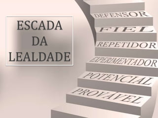ESCADA
DA
LEALDADE
 