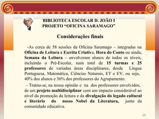 BIBLIOTECA ESCOLAR D. JOÃO I
                       BIBLIOTECA
         PROJETO “OFICINA SARAMAGO”

                 Considerações finais
  -As cerca de 58 sessões da Oficina Saramago – integradas na
Oficina de Leitura e Escrita Criativa, Hora do Conto ou ainda,
Semana da Leitura – envolveram alunos de todos os níveis,
incluindo o Pré-Escolar, num total de 15 turmas e 25
professores de variadas áreas disciplinares, desde Língua
Portuguesa, Matemática, Ciências Naturais, ET e EV, ou seja,
40% dos alunos e 36% dos professores do Agrupamento.
 - Tratou-se, na nossa opinião e na dos professores envolvidos,
de um projeto multidisciplinar com um impacto considerável ao
nível da promoção da leitura e da divulgação do legado cultural
e literário do nosso Nobel da Literatura, junto da
comunidade educativa.
                                                                  15
 