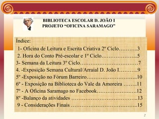 BIBLIOTECA ESCOLAR D. JOÃO I
                         BIBLIOTECA
           PROJETO “OFICINA SARAMAGO”


Índice:
 1- Oficina de Leitura e Escrita Criativa 2º Ciclo………..3
 2. Hora do Conto Pré-escolar e 1º Ciclo………………...5
3- Semana da Leitura 3º Ciclo……………………………7
4. -Exposição Semana Cultural/Arraial D. João I………..9
5º -Exposição no Fórum Barreiro………………………..10
6º - Exposição na Biblioteca do Vale da Amoreira ……..11
7º - A Oficina Saramago no Facebook……………….….12
8º -Balanço da atividades ………………………………..13
 9 - Considerações Finais ………………………………..15
                                                           2
 