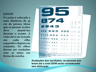 JAEGER
O cartão é colocado a
uma distância de 35
cm da pessoa idosa
que se possuir óculos
deve        mantê-los
durante o exame. A
visão deve ser testada
em      cada      olho
separado e depois em
conjunto. Os olhos
devem ser vendados
com as mãos em
forma de concha.
                         Avaliações dos resultados: as pessoas que
                         lerem até o nível 20/40 serão consideradas
                         sem disfunção.
 