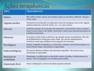 Ações terapêuticas
TIPO                TRATAMENTO

Delírio             Não utilize sondas vesicais, pois podem causar ou exacerbar o delirium. Busque e
                    trate a causa.

Vaginite atrófica   Tratamento local baseado em aplicações locais de estrógenos com creme vaginal,
                    preferencialmente a base de estriol, 2cc, 1 a 2 x por semana.

Infecção            Antibioticoterapia. Se ao término do tratamento a incontinência não se resolver,
                    buscar outras causas e não repetir tratamento a menos que haja documentação de
                    resistência bacteriana.

Fármacos            Se possível, retirar todos os fármacos que possam causar incontinência. Em caso
                    de antihipertensivo mude para outra classe. Em caso de antidepressivos
                    tricíclicos, mude para inibidores de recaptação de serotonina.

Psicológicas        Limitar a ingestão de líquidos a 1,5 litros/dia e orientar a não tomá-los após as 20
                    horas.Outras causas, encaminhar ao especialista.

Endocrinológicas    Em caso de diabetes mellitus, dê tratamento específico. Nos outros casos,
                    encaminhe ao especialista

Restrição de        Fisioterapia e modificações no domicílio tendem a facilitar o deslocamento da
                    pessoa. Ouso de papagaios ou comadres pode auxiliar.
mobilidade
Impactação fecal    Tratar a obstipação e remover fecaloma quando existente.
 