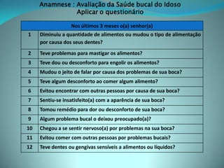 Anamnese : Avaliação da Saúde bucal do Idoso
                Aplicar o questionário

                  Nos últimos 3 meses o(a) senhor(a)
1    Diminuiu a quantidade de alimentos ou mudou o tipo de alimentação
     por causa dos seus dentes?
2    Teve problemas para mastigar os alimentos?
3    Teve dou ou desconforto para engolir os alimentos?
4    Mudou o jeito de falar por causa dos problemas de sua boca?
5    Teve algum desconforto ao comer algum alimento?
6    Evitou encontrar com outras pessoas por causa de sua boca?
7    Sentiu-se insatisfeito(a) com a aparência de sua boca?
8    Tomou remédio para dor ou desconforto de sua boca?
9    Algum problema bucal o deixou preocupado(a)?
10   Chegou a se sentir nervoso(a) por problemas na sua boca?
11   Evitou comer com outras pessoas por problemas bucais?
12   Teve dentes ou gengivas sensíveis a alimentos ou líquidos?
 