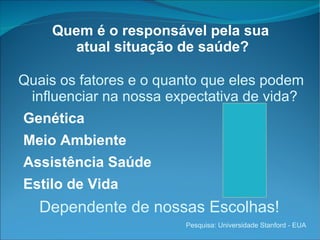 Quem é o responsável pela sua  atual situação de saúde? Quais os fatores e o quanto que eles podem influenciar na nossa expectativa de vida? Genética  17% Meio Ambiente  20% Assistência Saúde  10% Estilo de Vida  53% Dependente de nossas Escolhas! Pesquisa: Universidade Stanford - EUA 