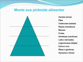 Monte sua pirâmide alimentar Cereais (arroz) Pães Tubérculos (batata) Raízes (mandioca) Massas Frutas Hortaliças (verduras) Leite e derivados Leguminosas (feijão) Carne e ovo Óleos e gorduras Açúcares e doces 