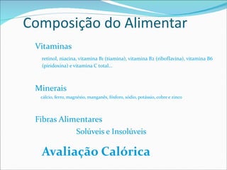 Composição do Alimentar Vitaminas retinol, niacina, vitamina B1 (tiamina), vitamina B2 (riboflavina), vitamina B6 (piridoxina) e vitamina C total… Minerais cálcio, ferro, magnésio, manganês, fósforo, sódio, potássio,  cobre e zinco Fibras Alimentares Solúveis e Insolúveis Avaliação Calórica 