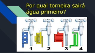 Por qual torneira sairá
água primeiro?
 