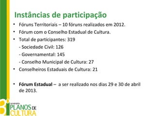 Instâncias de participação
• Fóruns Territoriais – 10 fóruns realizados em 2012.
• Fórum com o Conselho Estadual de Cultura.
• Total de participantes: 319
  - Sociedade Civil: 126
  - Governamental: 145
  - Conselho Municipal de Cultura: 27
• Conselheiros Estaduais de Cultura: 21

• Fórum Estadual – a ser realizado nos dias 29 e 30 de abril
  de 2013.
 