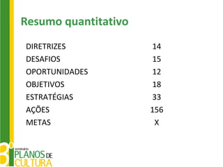 Resumo quantitativo
DIRETRIZES            14
DESAFIOS              15
OPORTUNIDADES         12
OBJETIVOS             18
ESTRATÉGIAS           33
AÇÕES                 156
METAS                  X
 
