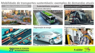 Mobilidade de transportes sustentáveis: exemplos de demandas atuais
Gestão Urbana e Mobilidade
fonte da imagem: https://diariodotransporte.com.br
Cidades compactas
Intermodalidade
fonte da imagem: https://br.freepik.com/fotos
fonte da imagem:https://www.bemparana.com.br/
Sustentabilidade energética
Combustíveis alternativos
fonte da imagem: https://br.freepik.com/fotos
Regeneração de energia
fonte da imagem:: https://blog.nakata.com.br
Dados/tecnologia/IOT/automação
Transporte automatizado
fonte da imagem:https://www.zf.com/mobile/en
fonte da imagem: https://iupana.com
Pagamento por meios digitais
 