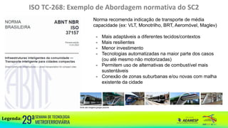 ISO TC-268: Exemplo de Abordagem normativa do SC2
Legenda:
Norma recomenda indicação de transporte de média
capacidade (ex: VLT, Monotrilho, BRT, Aeromóvel, Maglev)
- Mais adaptáveis a diferentes tecidos/contextos
- Mais resilientes
- Menor investimento
- Tecnologias automatizadas na maior parte dos casos
(ou até mesmo não motorizadas)
- Permitem uso de alternativas de combustível mais
sustentáveis
- Conexão de zonas suburbanas e/ou novas com malha
existente da cidade
fonte das imagens:google pictures
 