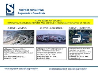 SUPPORT CONSULTING
           SUPPORT CONSULTING
          Engenharia e Consultoria




www.support-consulting.com.br
www.support-consulting.com.br        contato@support-consulting.com.br
                                                 www.unika.com.br
 