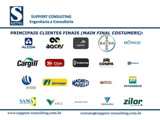SUPPORT CONSULTING
           SUPPORT CONSULTING
          Engenharia e Consultoria

 PRINCIPAIS CLIENTES FINAIS (MAIN FINAL COSTUMERS):




www.support-consulting.com.br
www.support-consulting.com.br
www.support-consulting.com.br        contato@support-consulting.com.br
                                                 www.unika.com.br
 