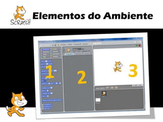 Elementos do Ambiente

 