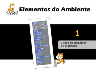 Elementos do Ambiente

 
