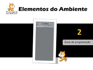 Elementos do Ambiente

 