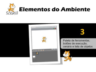 Elementos do Ambiente

 