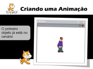 Criando uma Animação

SPRITE = OBJETO

 