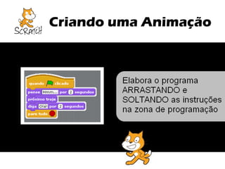 Criando uma Animação

SPRITE = OBJETO

 
