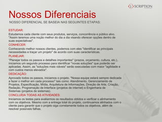 Nossos Diferenciais
NOSSO DIFERENCIAL SE BASEIA NAS SEGUINTES ETAPAS:

ESTUDAR:
Estudamos cada cliente com seus produtos, serviços, concorrência e público alvo.
"Assim teremos uma noção melhor do dia a dia visando oferecer opções dentro de
suas expectativas".
CONHECER:
Conhecendo melhor nossos clientes, podemos com eles "identificar as principais
necessidades e traçar um projeto" de acordo com suas características.
PLANEJAR:
“Planejar todos os passos e detalhes importantes" (prazos, orçamento, cultura, etc.),
iniciamos um segundo processo para identificar "novas soluções" que poderão ser
aplicadas. Assim, as "soluções mais viáveis" serão executadas com maior "agilidade e
com custos menos elevados".
DEDICAÇÃO:
Aprovado todos os passos, iniciamos o projeto. "Nossa equipe estará sempre dedicada
a fazer o melhor em cada processo" tais como: Atendimento, Gerenciamento de
Projetos, Especificação, Mídia, Arquitetura de Informações, Direção de Arte, Criação,
Redação, Programação de Interface (projetos de internet) e Engenharia de
Sistemas (projetos de sistemas).
CONCLUÍDA TODAS AS ATIVIDADES:
Iniciamos os testes para avaliarmos os resultados obtidos e verificar o alinhamento
com os objetivos. Mesmo com a entrega total do projeto, continuamos alinhados com o
cliente para garantir que o projeto siga corretamente todos os objetivos, além de
resolver possíveis falhas.
 
