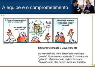 A equipe e o comprometimento
Comprometimento x Envolvimento
Os membros do Time Scrum são chamados
“porcos”. Qualquer outra pessoa é chamada de
“galinha”. “Galinhas” não podem dizer aos
“porcos” como eles devem fazer seu trabalho.
 