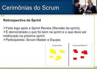 Cerimônias do Scrum
Retrospectiva da Sprint
Feita logo após a Sprint Review (Revisão da sprint);
É demonstrado o que foi bem na sprint e o que deve ser
melhorado na próxima sprint;
Participantes: Scrum Master e Equipe;
 