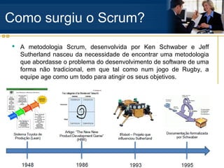 Como surgiu o Scrum?
 A metodologia Scrum, desenvolvida por Ken Schwaber e Jeff
Sutherland nasceu da necessidade de encontrar uma metodologia
que abordasse o problema do desenvolvimento de software de uma
forma não tradicional, em que tal como num jogo de Rugby, a
equipe age como um todo para atingir os seus objetivos.
 