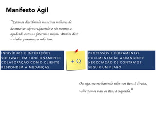 Manifesto Ágil
I N D I V Í D U O S E I N T E R A Ç Õ E S
S O F T WA R E E M F U N C I O N A M E N T O
C O L A B O R A Ç Ã O C O M O C L I E N T E
R E S P O N D E M A M U D A N Ç A S
“Estamos descobrindo maneiras melhores de 
desenvolver software, fazendo-o nós mesmos e
ajudando outros a fazerem o mesmo. Através deste
trabalho, passamos a valorizar:
P R O C E S S O S E F E R R A M E N TA S 	

D O C U M E N TA Ç Ã O A B R A N G E N T E 	

N E G O C I A Ç Ã O D E C O N T R AT O S 	

S E G U I R U M P L A N O
+ Q
Ou seja, mesmo havendo valor nos itens à direita, 
valorizamos mais os itens à esquerda.”
 