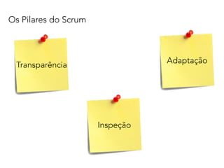 Os Pilares do Scrum
Transparência
Inspeção
Adaptação
 