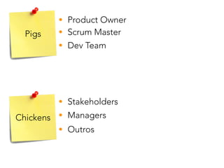 Pigs
Chickens
• Product Owner
• Stakeholders
• Dev Team
• Scrum Master
• Outros
• Managers
 
