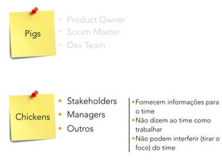 Pigs
Chickens
• Product Owner
• Stakeholders
• Dev Team
• Scrum Master
• Outros
• Managers
•Fornecem informações para 
o time
•Não dizem ao time como 
trabalhar
•Não podem interferir (tirar o 
foco) do time
 
