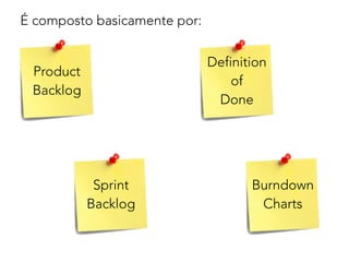 É composto basicamente por:
Product
Backlog
Sprint
Backlog
Definition
of
Done
Burndown
Charts
 