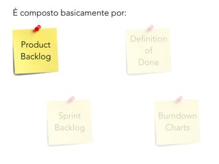 É composto basicamente por:
Product
Backlog
Sprint
Backlog
Definition
of
Done
Burndown
Charts
 