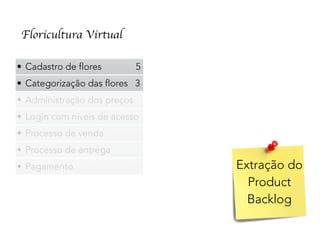Floricultura Virtual
• Cadastro de flores 5
• Categorização das flores 3
• Administração dos preços
• Login com níveis de acesso
• Processo de venda
• Processo de entrega
• Pagamento Extração do
Product
Backlog
 