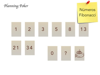 Planning Poker
1 2 3 5 8 1 3
Números
Fibonacci
2 1 3 4
0 ?
 