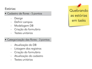 Estórias:
• Cadastro de flores - 5 pontos
• Categorização das flores - 3 pontos
- Design
- Definir campos
- Modelagem DB
- Criação do formulário
- Testes unitários
- Atualização do DB
- Listagem dos registros
- Criação do formulário
- Atualização do cadastro
- Testes unitários
Quebrando
as estórias
em tasks
 